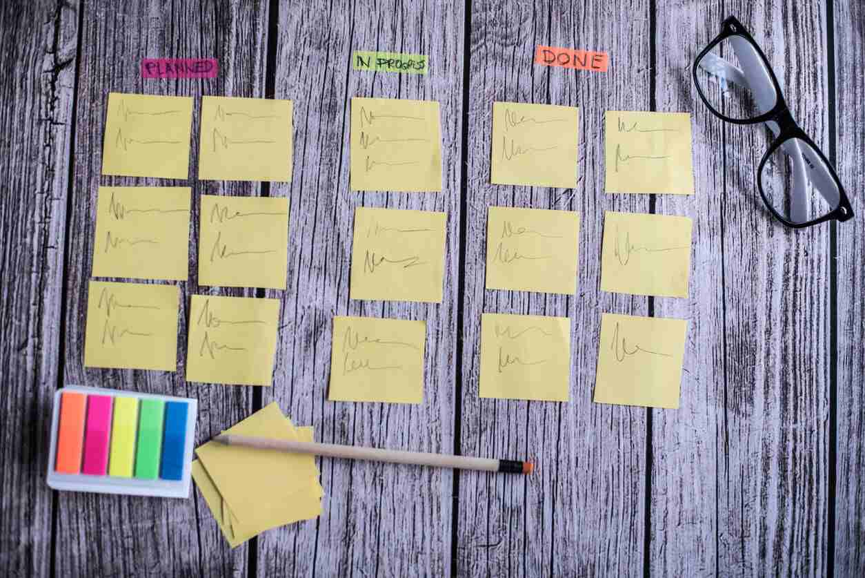 Metodología Agile